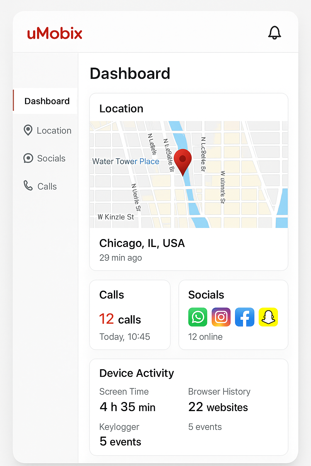 uMobix modern phone monitoring app interface showing comprehensive tracking dashboard with location map, social media monitoring, call logs, and device activity reports
